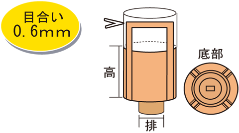 排出口付きタイプ 目合0.6mm