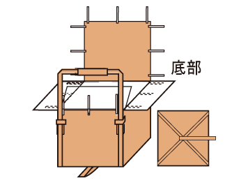 角型2本吊り反転ベルト付きタイプ