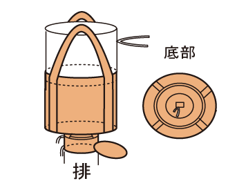 底排出口付き